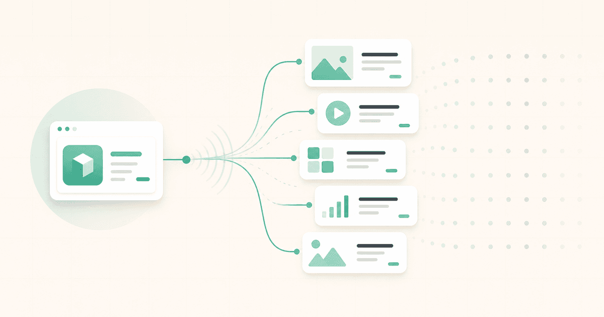 Abstract SaaS product card branching into multiple content ideas for a zero-audience founder.